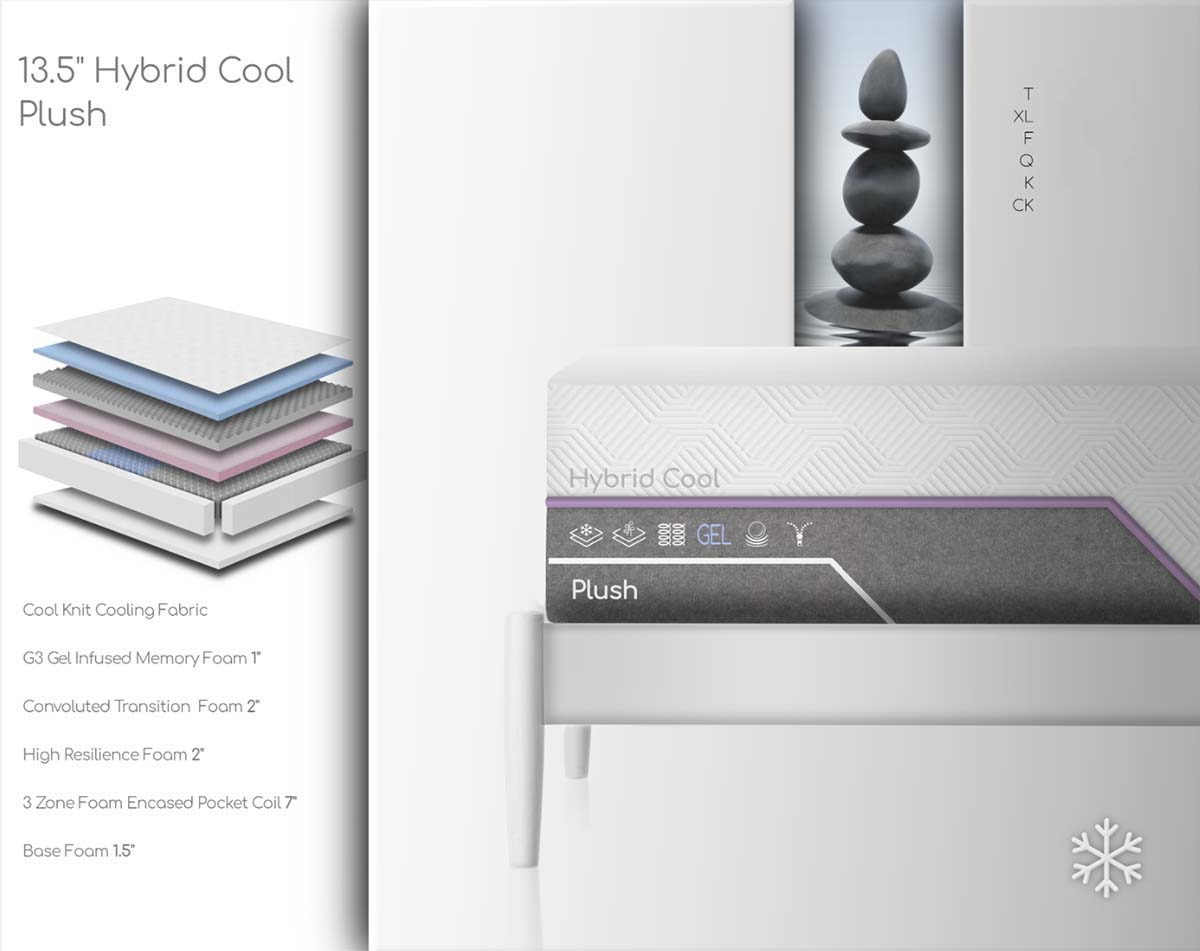 LUASleep Hybrid Cool Firm Memory Foam Mattress